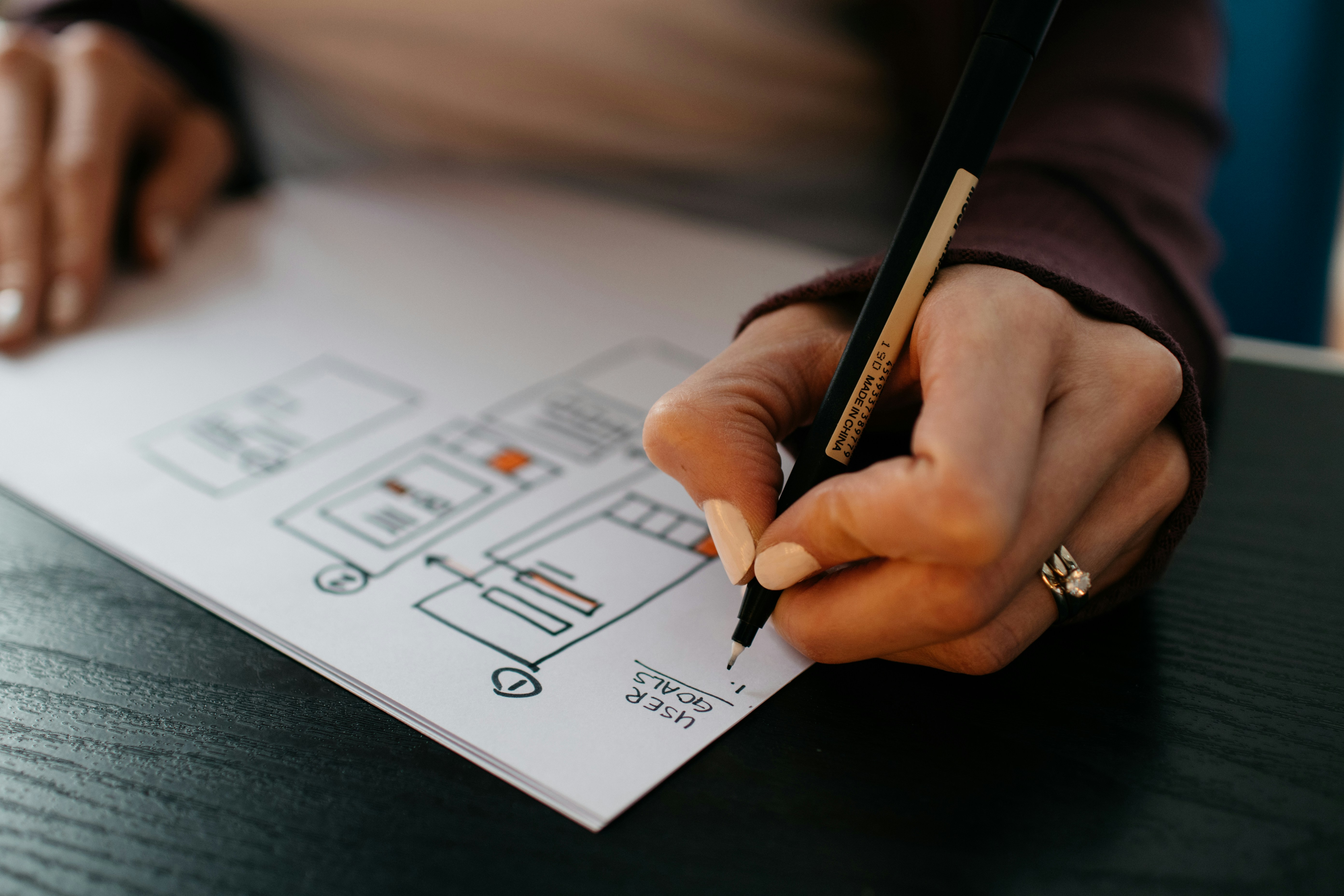 user experience design by hand